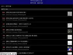 Sites similar to ptt-politics.com