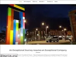 Sites similar to ptt.nz
