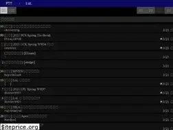 Sites similar to ptt666.com