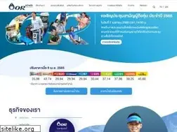 Sites similar to pttor.com