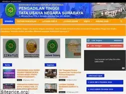 Sites similar to pttun-surabaya.go.id