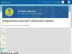 Sites similar to ptu.in.ua