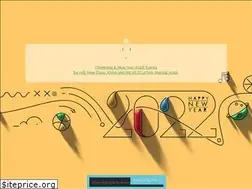 Sites similar to ptv.com.vn