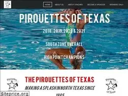Sites similar to ptxsynchro.com
