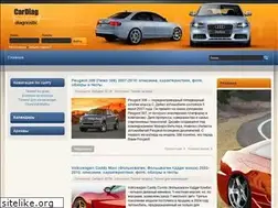 Sites similar to ptzinvest.ru