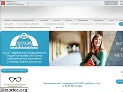 Sites similar to pu89.ru