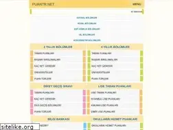Sites similar to puantr.net