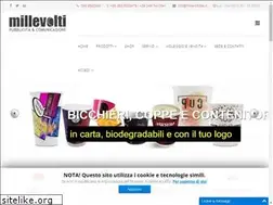 Sites similar to pubblicitacatania.it