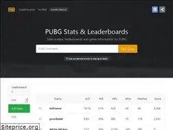 Sites similar to pubgstats.com