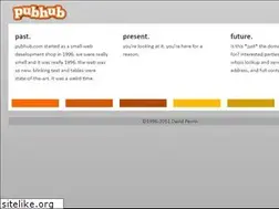 Sites similar to pubhub.com