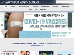 Sites similar to publichealthathens.com