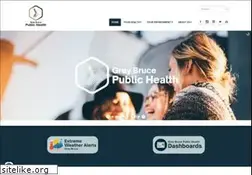 Sites similar to publichealthgreybruce.on.ca
