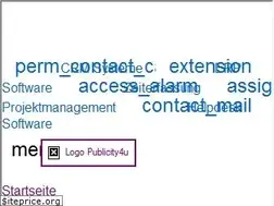 Sites similar to publicity4u.eu