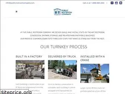 Sites similar to publicrestroomcompany.com