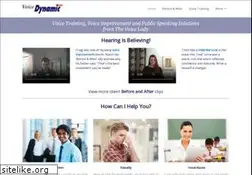 Sites similar to publicspeakingtipsonline.com