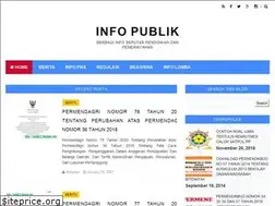 Sites similar to publik22.blogspot.com