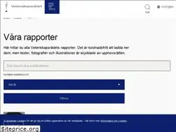 Sites similar to publikationer.vr.se