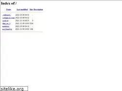 Sites similar to publyfe.com