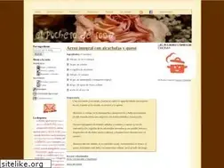 Sites similar to pucheroderosa.blogspot.com