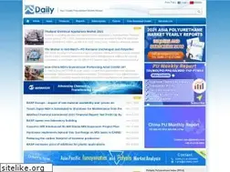 Sites similar to pudaily.com