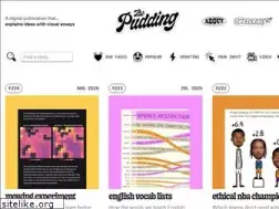 Sites similar to pudding.cool