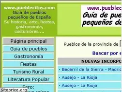Sites similar to pueblecitos.com