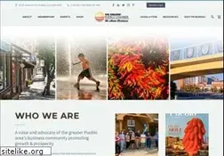 Sites similar to pueblochamber.org