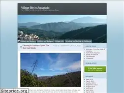Sites similar to puebloman.com