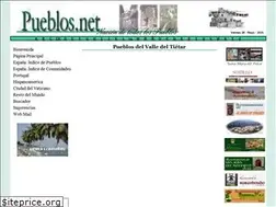 Sites similar to pueblos.net