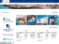 Sites similar to puertodemelilla.es