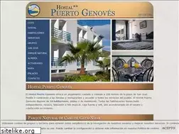 Sites similar to puertogenoves.com