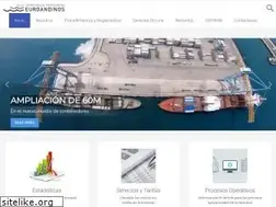 Sites similar to puertopaita.com