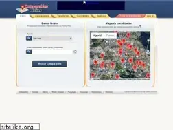 Sites similar to puertoricoe.com