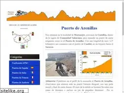 Sites similar to puertos-en-bici.com