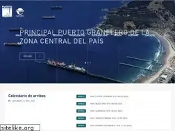 Sites similar to puertoventanas.cl