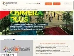 Sites similar to pugliacreativa.it