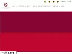 Sites similar to pugliasveva.it