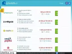 Sites similar to pujcka123.cz
