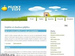 Sites similar to pujcky-typy.cz
