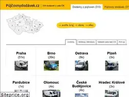 Sites similar to pujcovnydodavek.cz