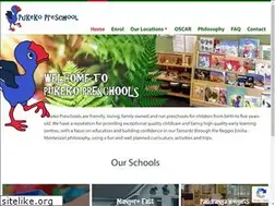 Sites similar to pukekopreschools.co.nz