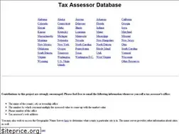 Sites similar to pulawski.net