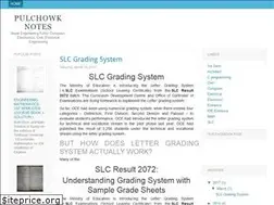 Sites similar to pulchowknotes.blogspot.com
