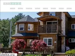 Sites similar to pullbit.net
