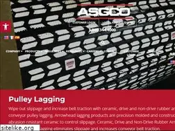 Sites similar to pulleylagging.com