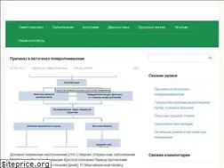 Sites similar to pulmones.ru