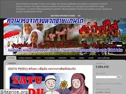 Sites similar to pulony.blogspot.com