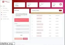 Sites similar to pulsapaypal.co.id