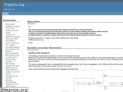 Sites similar to pulsed.net