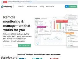 Sites similar to pulseway.com